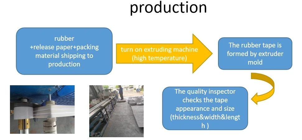 productcate-971-450